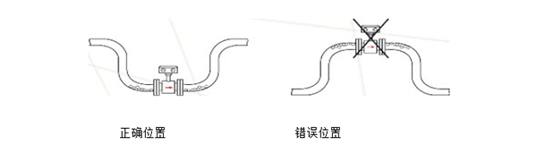 电磁流量计-xq.jpg