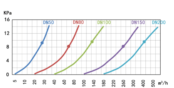 超声波水表-xq2.png